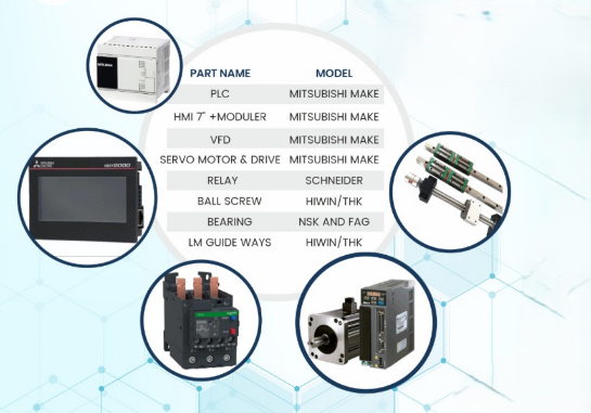 Precision Manufacturing